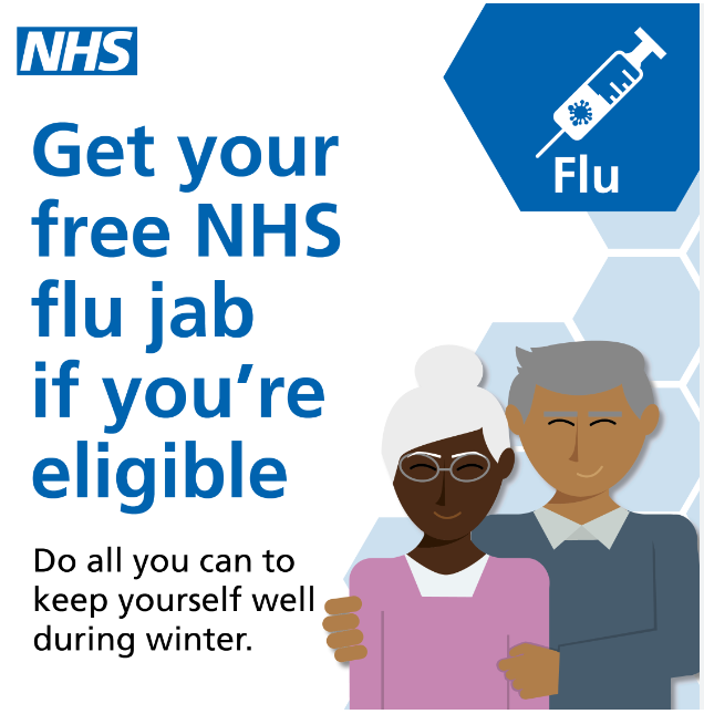 Flu Picture